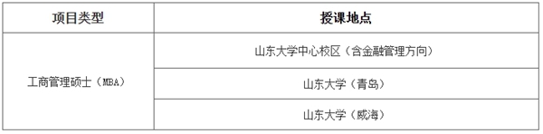 山东大学2025年工商管理专业学位研究生（MBA方向）招生简章
