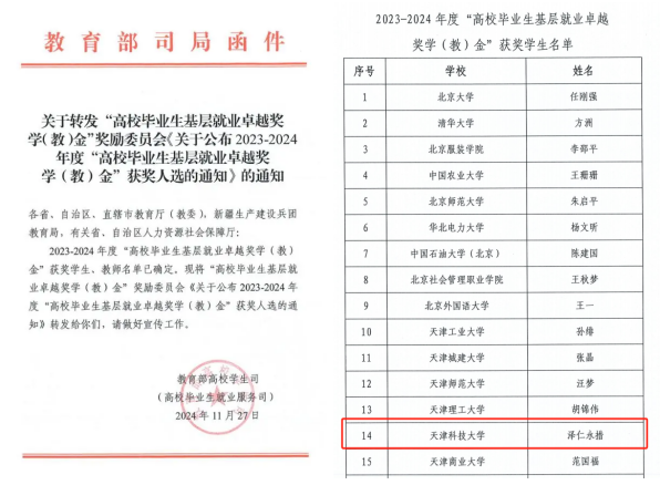 天津科技大学毕业生荣获“全国高校毕业生基