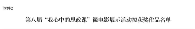 吉林化工学院师生作品在第八届“我心中的思政课”全国高校大学生微电影展示活动中获奖