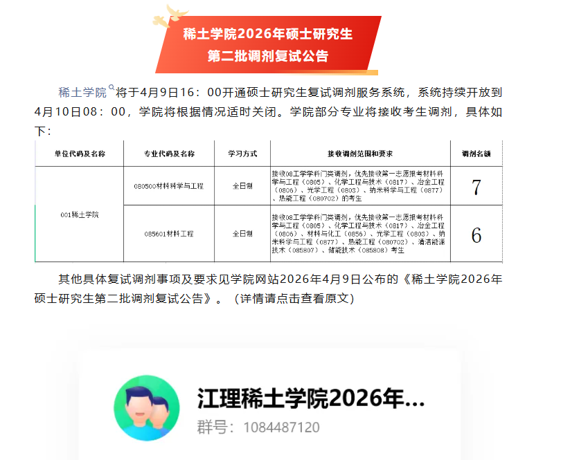 2026年江西理工大学稀土学院硕士招生调