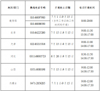 教育部暑期高校学生资助热线电话已开通