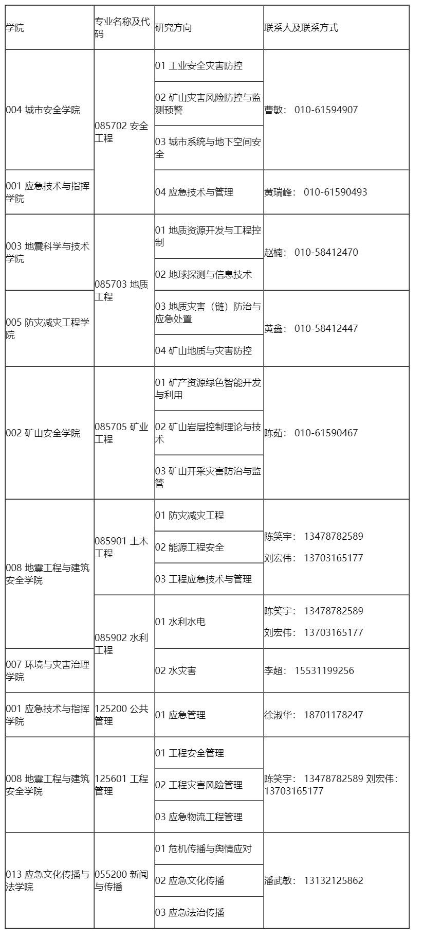 无标题文档.png